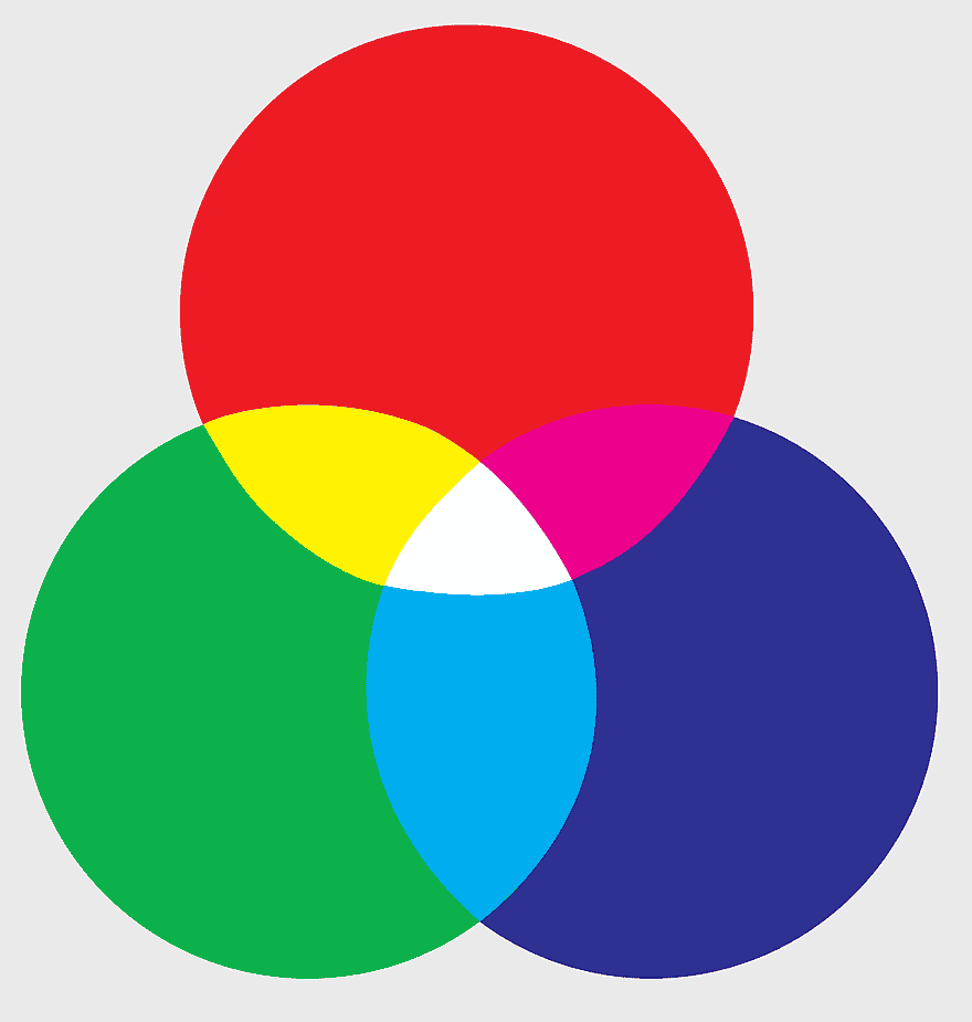 RGB color wheel diagram, additive color mixing, primary colors illustration, color theory chart, visual color spectrum, color blending guide, digital color palette RGB color wheel diagram, additive color mixing, primary colors illustration, color theory chart, visual color spectrum, color blending guide, digital color palette