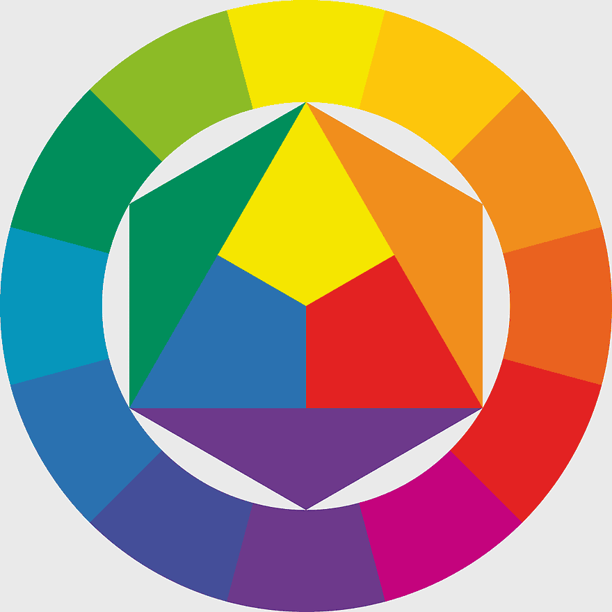color wheel diagram, complementary color pairs, analogous color scheme, primary color circle, color harmony chart, artistic color theory, visual color relationships color wheel diagram, complementary color pairs, analogous color scheme, primary color circle, color harmony chart, artistic color theory, visual color relationships