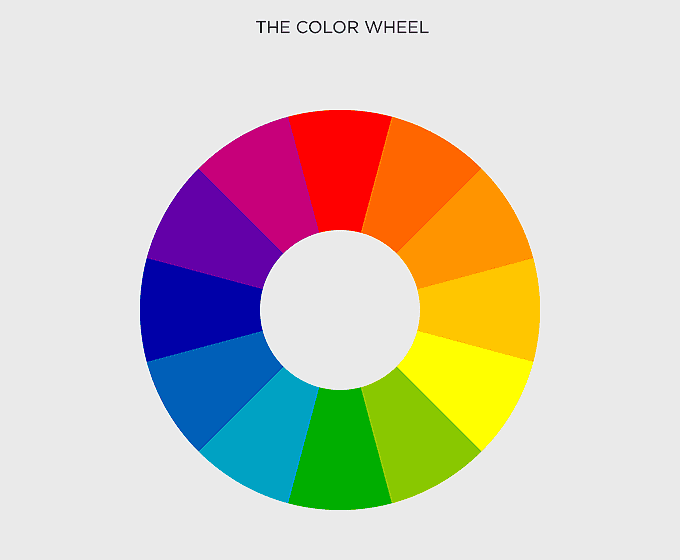 color wheel diagram, analogous color scheme, complementary color pairs, magenta color palette, color theory chart, hue spectrum visualization, artistic color mixing guide color wheel diagram, analogous color scheme, complementary color pairs, magenta color palette, color theory chart, hue spectrum visualization, artistic color mixing guide